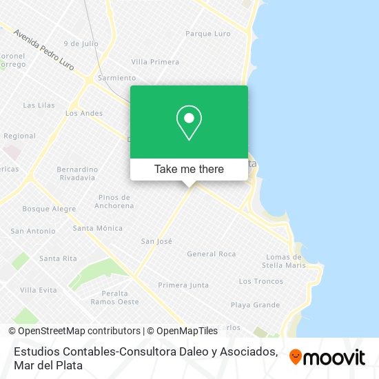 Mapa de Estudios Contables-Consultora Daleo y Asociados