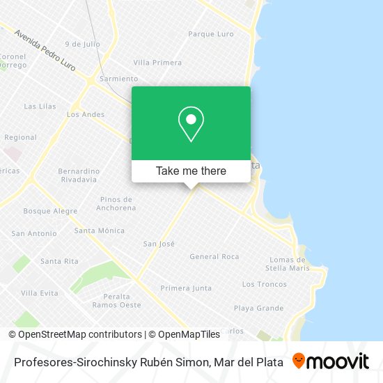 Profesores-Sirochinsky Rubén Simon map