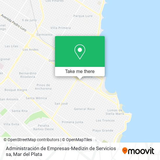Mapa de Administración de Empresas-Medizin de Servicios sa
