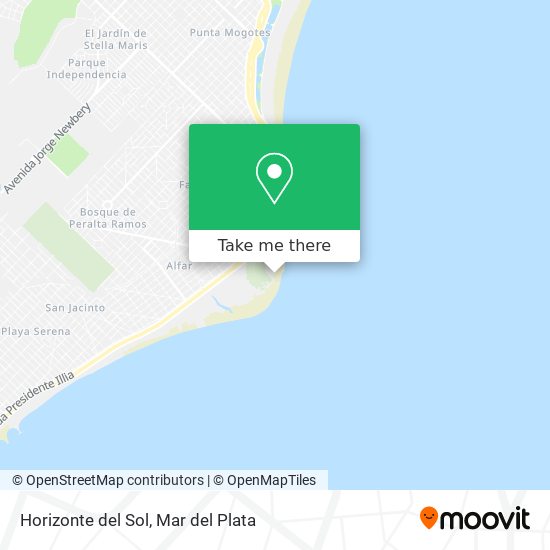Mapa de Horizonte del Sol