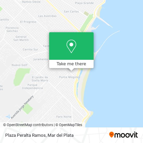 Plaza Peralta Ramos map