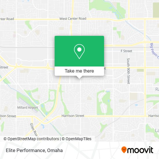 Mapa de Elite Performance