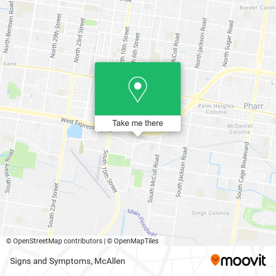 Mapa de Signs and Symptoms