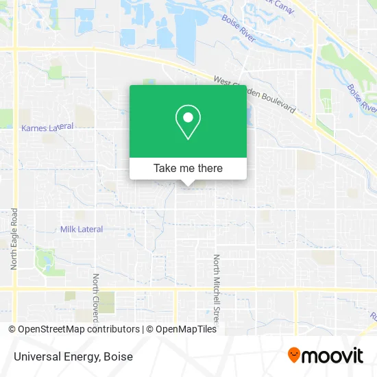 Universal Energy map