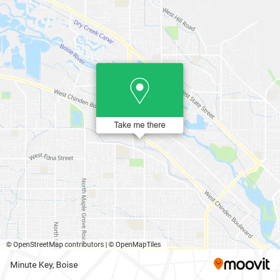 Minute Key map