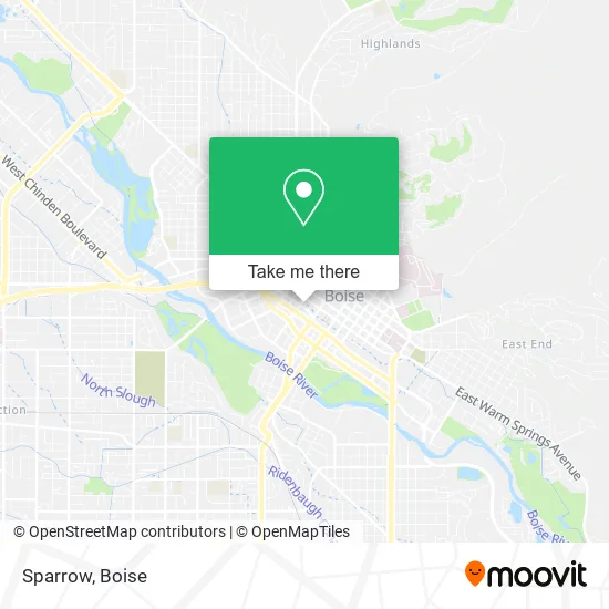 Mapa de Sparrow