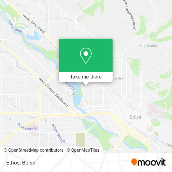 Ethos map