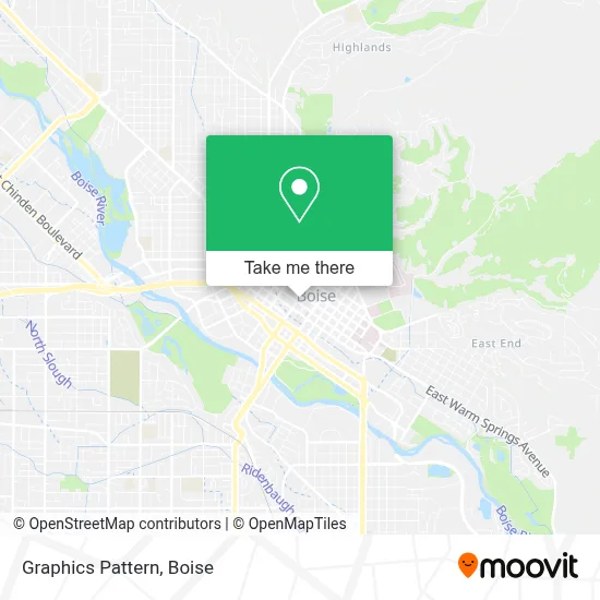 Graphics Pattern map