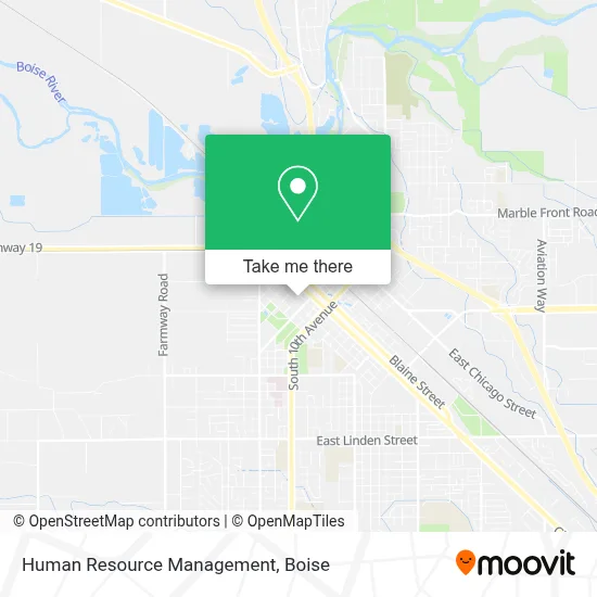 Human Resource Management map