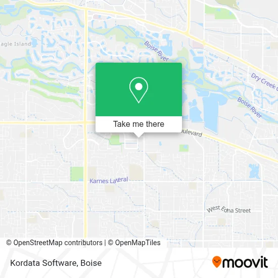 Kordata Software map