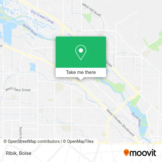 Ribik map