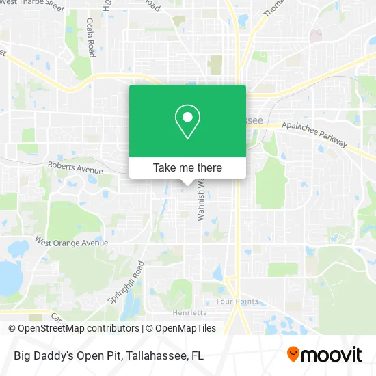 Mapa de Big Daddy's Open Pit