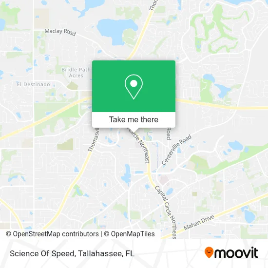 Science Of Speed map