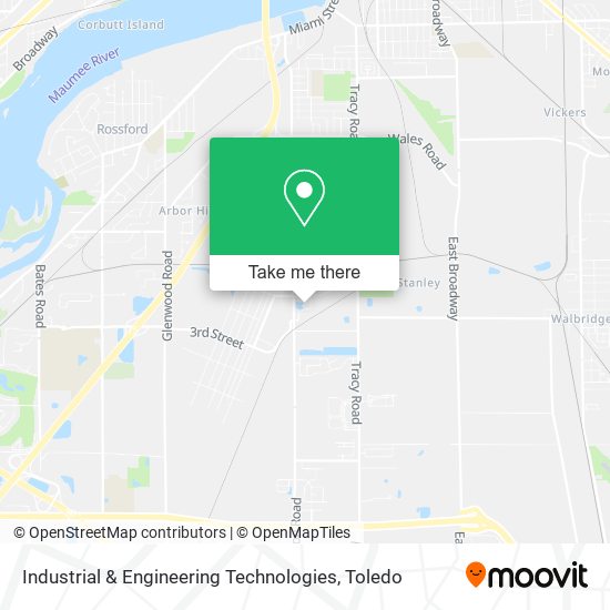 Mapa de Industrial & Engineering Technologies