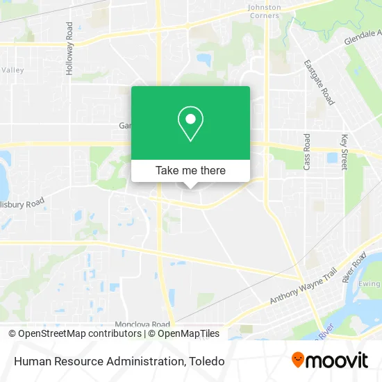 Human Resource Administration map