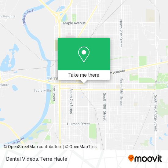 Dental Videos map