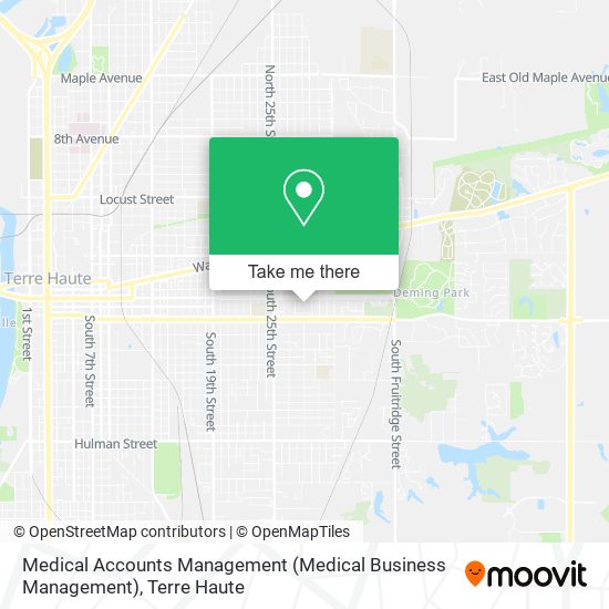Medical Accounts Management (Medical Business Management) map