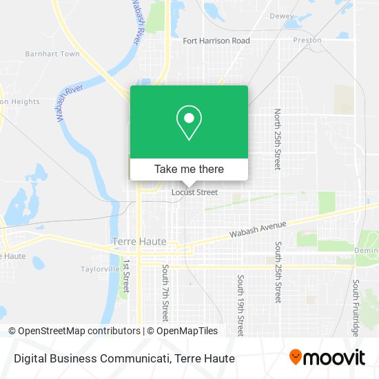 Digital Business Communicati map
