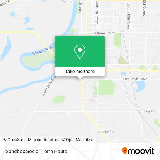 Mapa de Sandbox Social