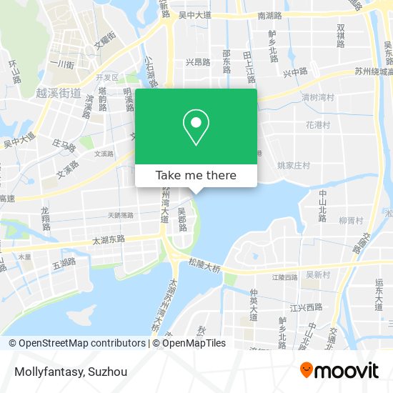 Mollyfantasy map