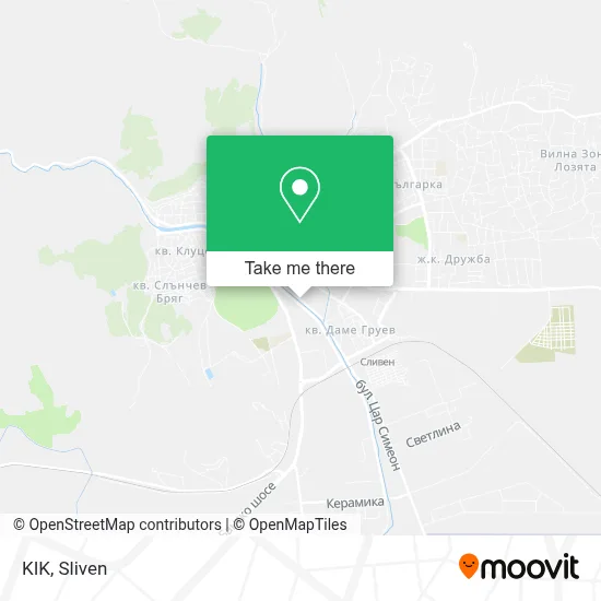 KIK map