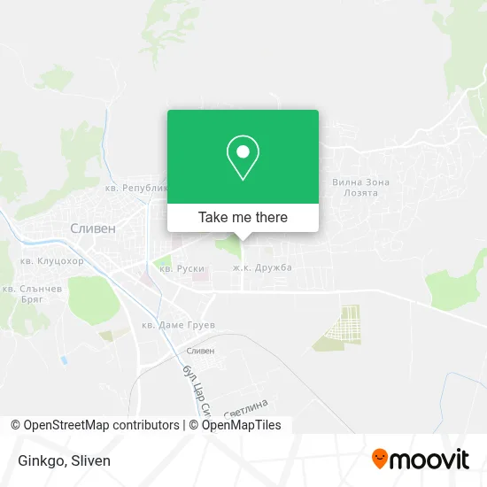 Ginkgo map