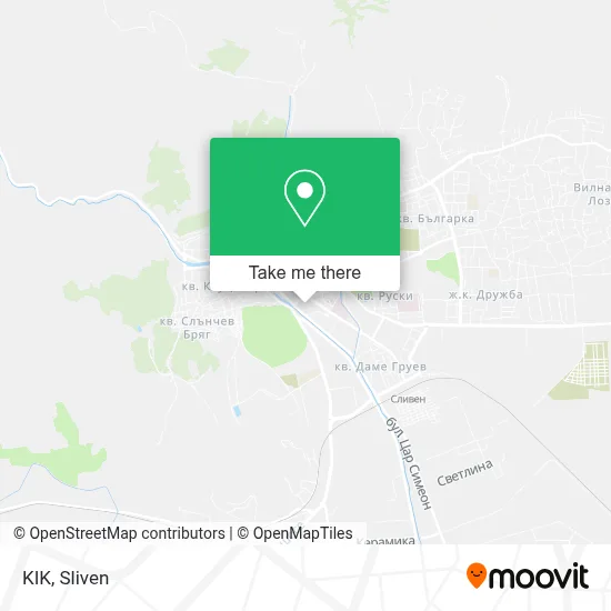 KIK map