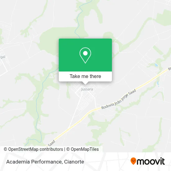 Academia Performance map