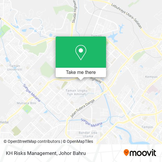 KH Risks Management map