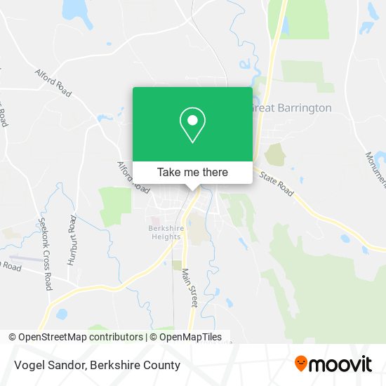Vogel Sandor map