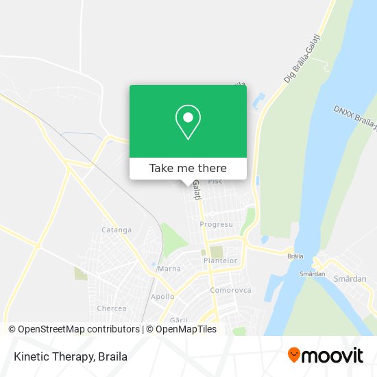 Kinetic Therapy map