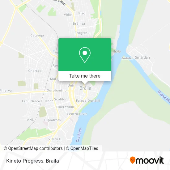 Kineto-Progress map