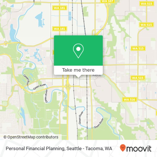 Personal Financial Planning map