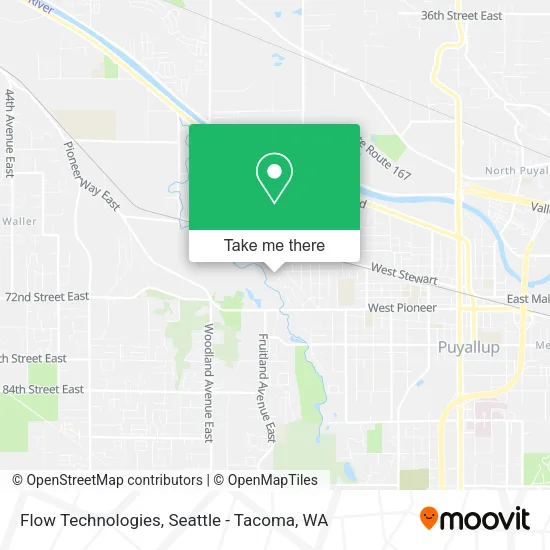Mapa de Flow Technologies