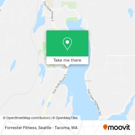 Forrester Fitness map