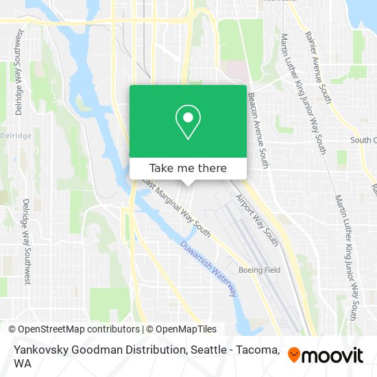 Mapa de Yankovsky Goodman Distribution