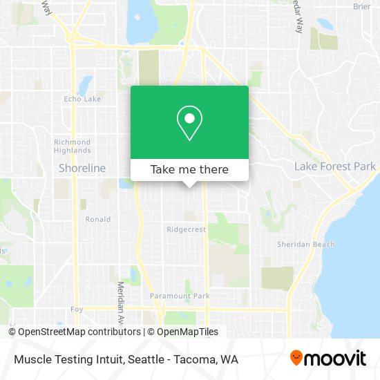 Muscle Testing Intuit map