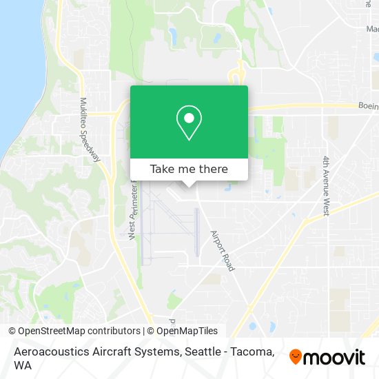 Mapa de Aeroacoustics Aircraft Systems