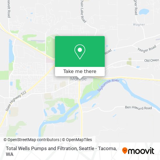 Mapa de Total Wells Pumps and Filtration