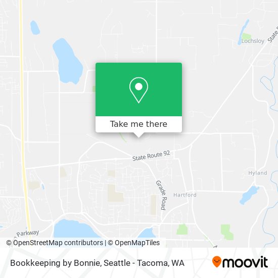 Bookkeeping by Bonnie map