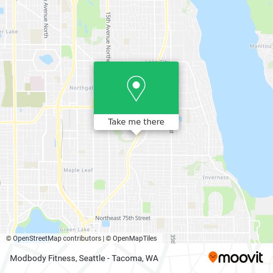 Modbody Fitness map