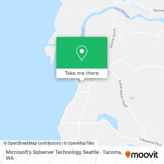 Mapa de Microsoft's Sqlserver Technology