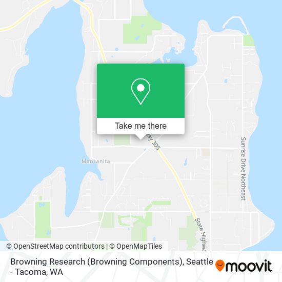 Mapa de Browning Research (Browning Components)
