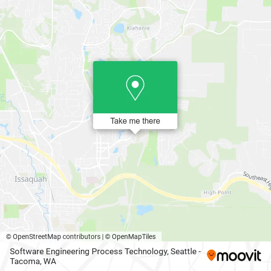 Mapa de Software Engineering Process Technology