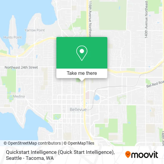 Mapa de Quickstart Intelligence (Quick Start Intelligence)