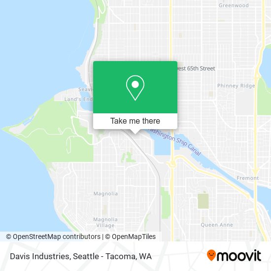 Mapa de Davis Industries