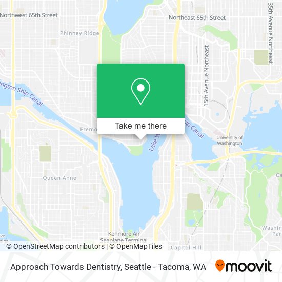 Mapa de Approach Towards Dentistry