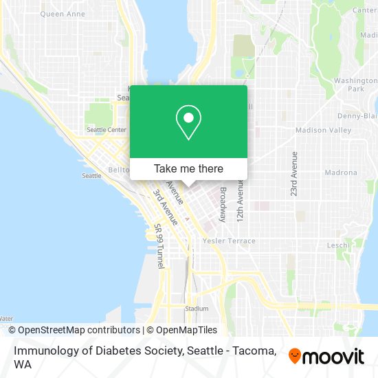 Immunology of Diabetes Society map