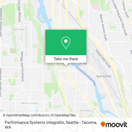 Mapa de Performance Systems Integratio