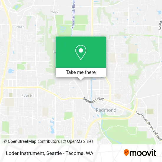 Loder Instrument map